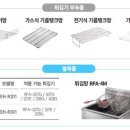 린나이주방산업 이미지