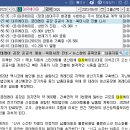 우주에이피