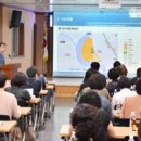 신문1지구 도시개발사업 이미지