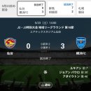 중골우 | 직관후기 : 2025-26 AWCL(여자ACL) 결승전 도쿄베르디 벨레자(일본)-내고향축구단(북한)