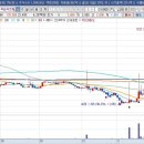 육일산업 이미지