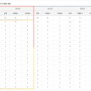 (주) 비케이컴퍼니 이미지