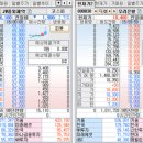 (주)신세계푸드 아모레퍼시픽