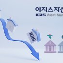 뉴이지스 네이버블로그