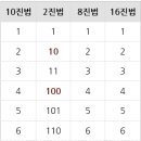 소수 이미지