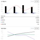 동방전기 이미지
