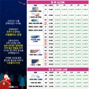 으뜸플러스안경 춘천명동점 이미지