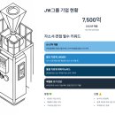[영업] 중외제약 | JW그룹 채용 2025 수시채용 총정리, 연봉부터 면접 기출까지 한방에