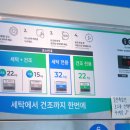 코인워시365 네이버블로그