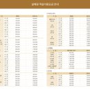 설해수영장 이미지