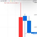 주식회사 애니플러스