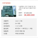 장충단로 이미지