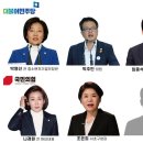 [2022 지방선거 누가 뛰나] 2027 대선으로 가는 징검다리... 서울시장 후보 면면은 이미지