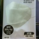 킴스덴탈 | 킴스클럽에서 마스크 둘러보기-크리넥스(비말차단에어,KF80, KF94)