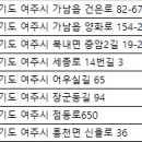 신근낚시터 이미지