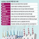 제이제이실업 이미지