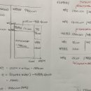 세무사중급회계연습 / 재고자산평가손실/ 연p. 4-15 / 평가손실충당금 / 평가손실충당금 고려시 회계처리 이미지