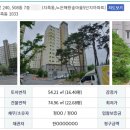 노은1행정복지센터 이미지