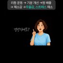 라스트핏점핑 - 10961 | 라스트핏점핑