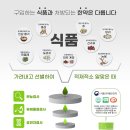 행복보감한의원 네이버블로그