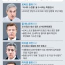 지니리