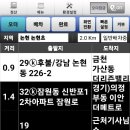 “속보“요즘 강남 피크시간은 9:30이군요 이미지