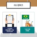 롯데쇼핑(주)롯데마트익산점 이미지