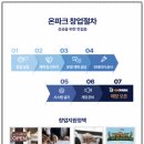 온스크린골프