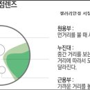 갤러리안경원 네이버블로그