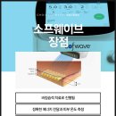 초이스피부과의원 이미지