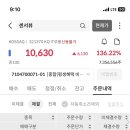 아이엘티 이미지