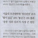 서울통상 이미지