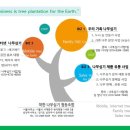 세우리협동조합 이미지