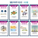 (주)더오션