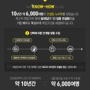에스알학원 - 51304 | 에스알학원
