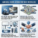 우영 모터스 이미지