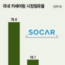 비트윈커뮤니케이션 이미지