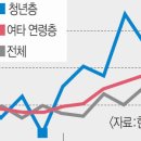 위드안전 이미지