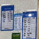 양산 남부시장 횟집 와와수산 모듬회 맛집