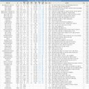 고양원당57 이미지