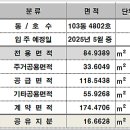 (주)주상엔지니어링 이미지