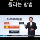 예뻐지는공간