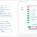 구로-신도-구로-98 | 8월 8일 커뮤니티 이슈 랭킹