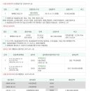방배로33길 29 (3) 이미지