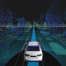 인튜이션 이미지