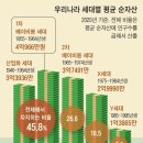 베이비민족 이미지