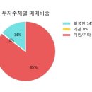 삼천리자전거상회 이미지