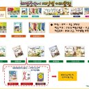 상신초등 이미지