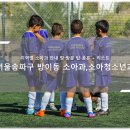 송파구 방이동 소아청소년과, 소아과 목록, 방문 병·의원 체크리스트 - 최신