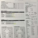 클래식짐 이미지